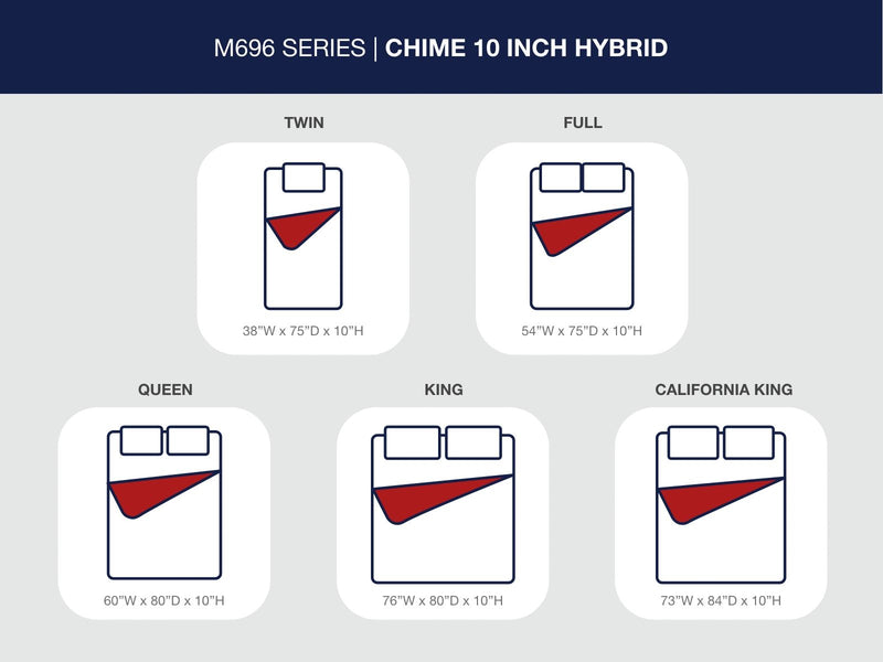 Chime 10 Inch Hybrid - 2 Pc. - Queen Mattress And Pillow - White
